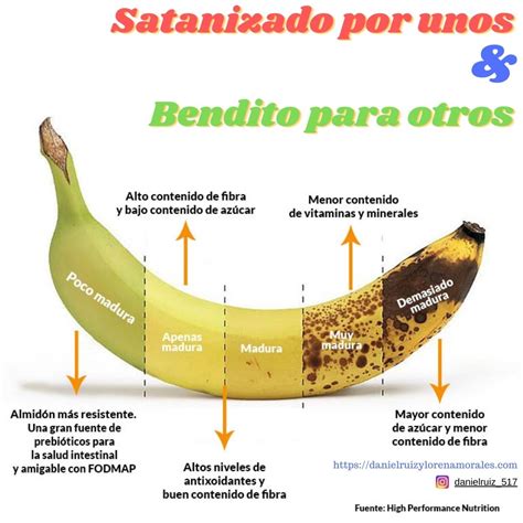 banana xnxx